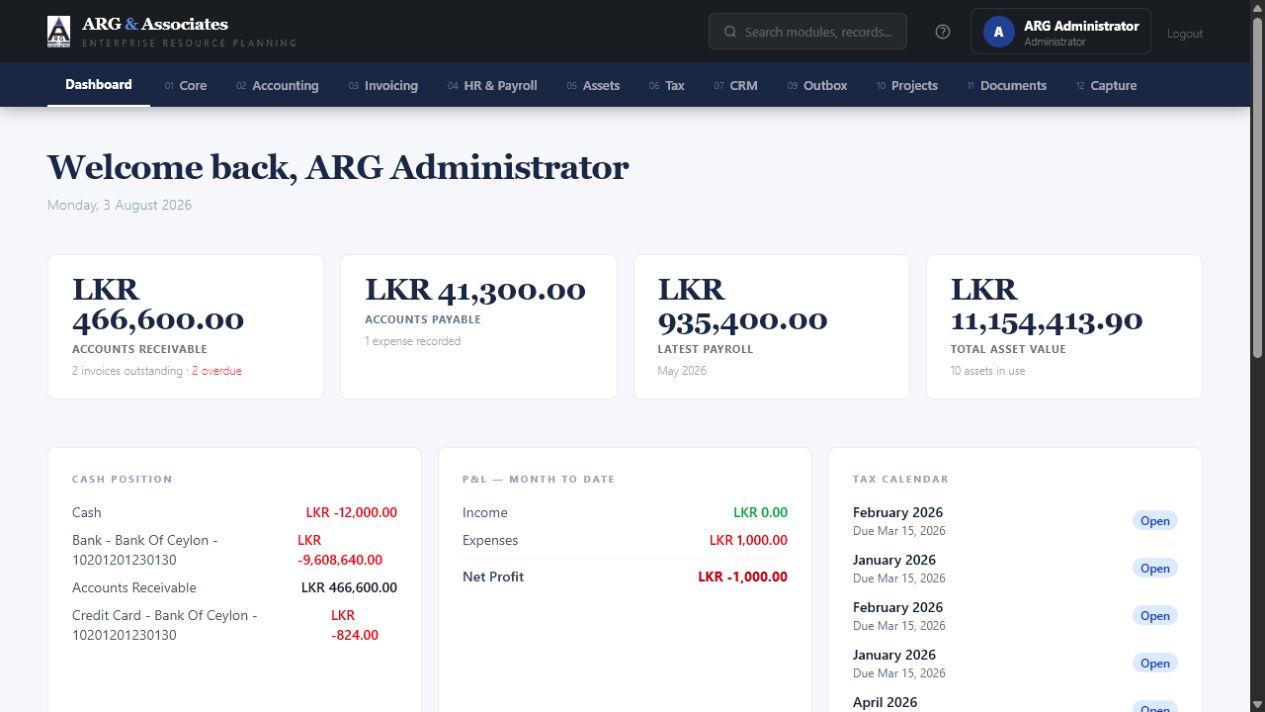 Working ARGAA executive dashboard showing accounts receivable, accounts payable, latest payroll, total asset value, cash position, profit and loss, and tax deadlines