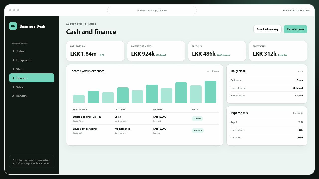 Small Business Manager finance screen showing cash position, income, expenses, receivables, transactions, and daily close