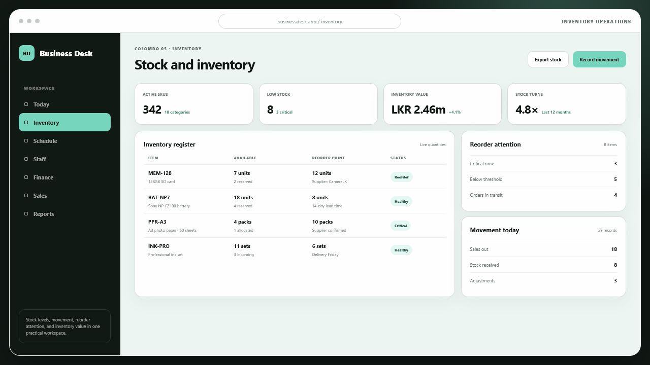 Small Business Manager inventory screen showing live quantities, reorder points, stock movement, and inventory value