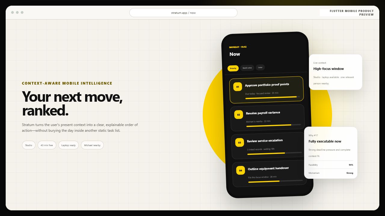 Yellow-and-black Stratum mobile app screens showing tasks ranked by time feasibility, due-date pressure, location, nearby people, resources, and momentum